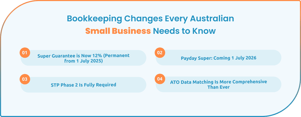 beyond-ledger-role-of-bookkeeping-in-financial-strategy-blog-image-1