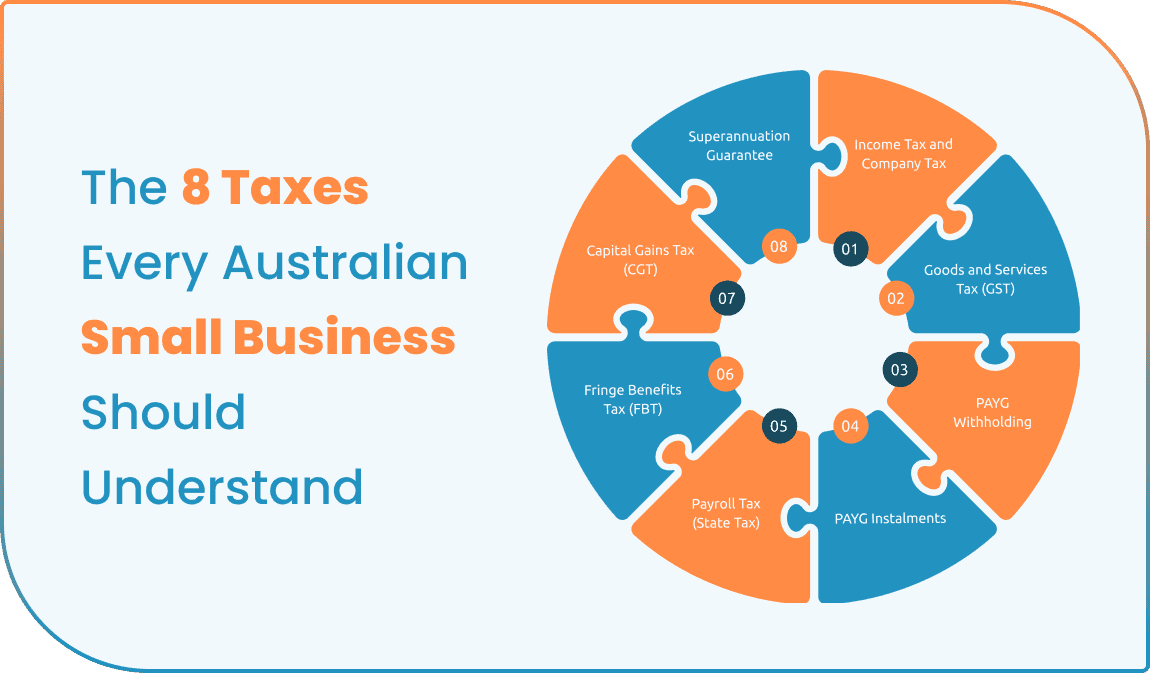 a-small-business-guide-by-the-kalculators-blog-image-1