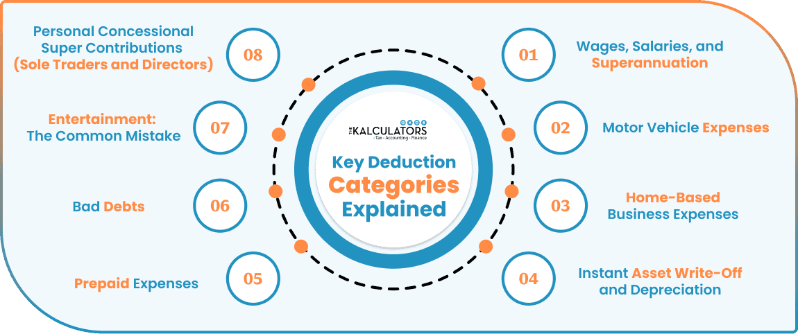 small-business-tax-deductions-in-australia-blog-image-1