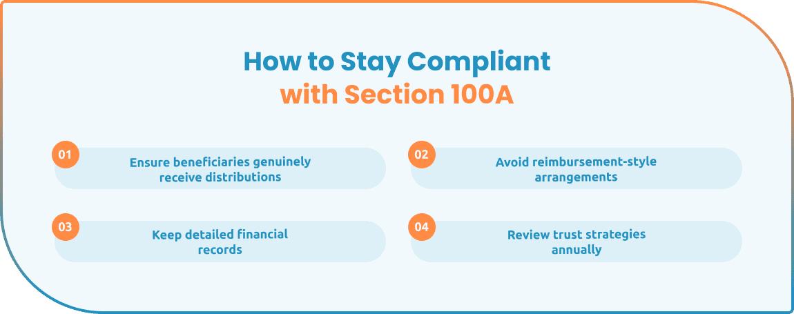 complete-section-100a-trusts-blog-image-2