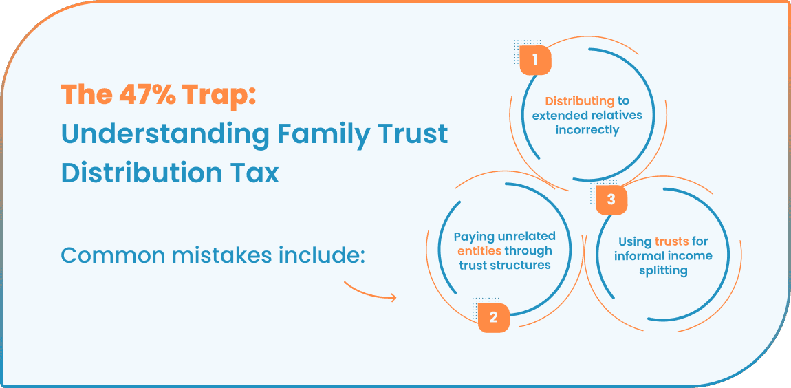 family-trust-elections-blog-image-1