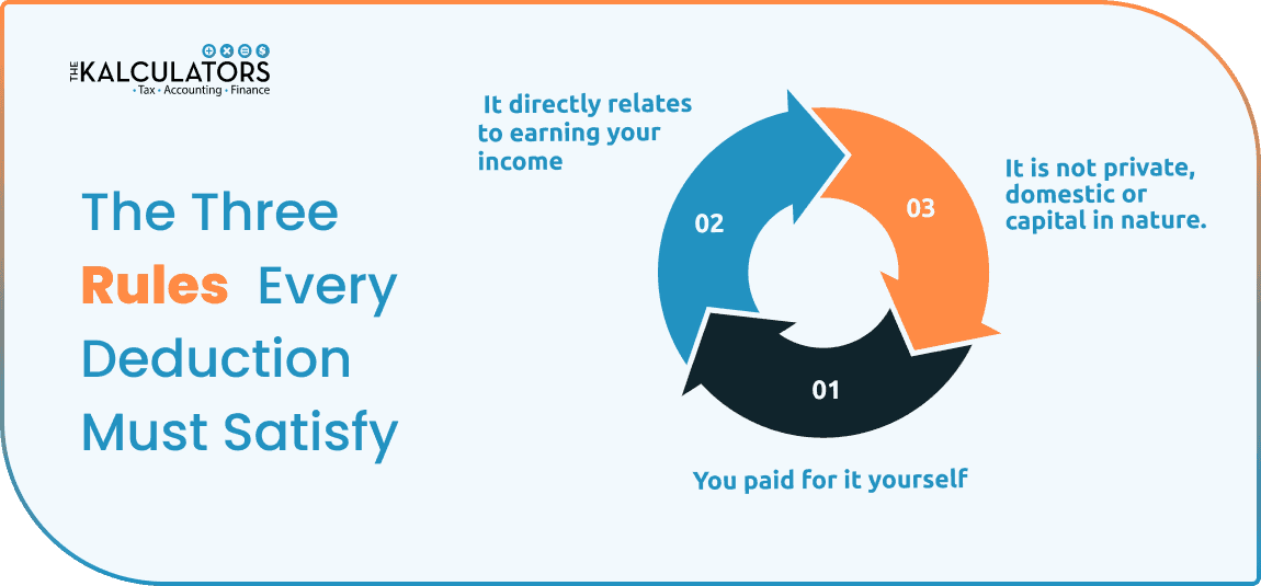 guide-to-tax-deductions-in-australia-blog-image-1