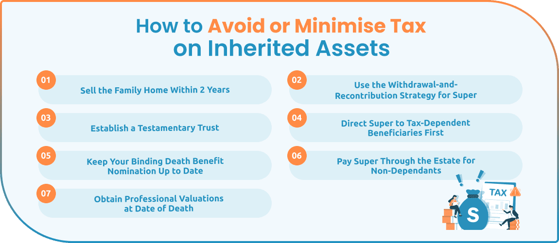 inheritance-tax-australia-blog-image-1