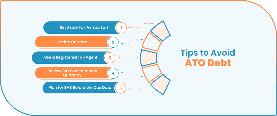 how-to-pay-ato-blog-image-2