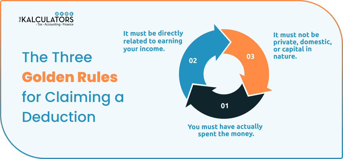 guide-to-tax-deductions-in-australia-blog-image-1