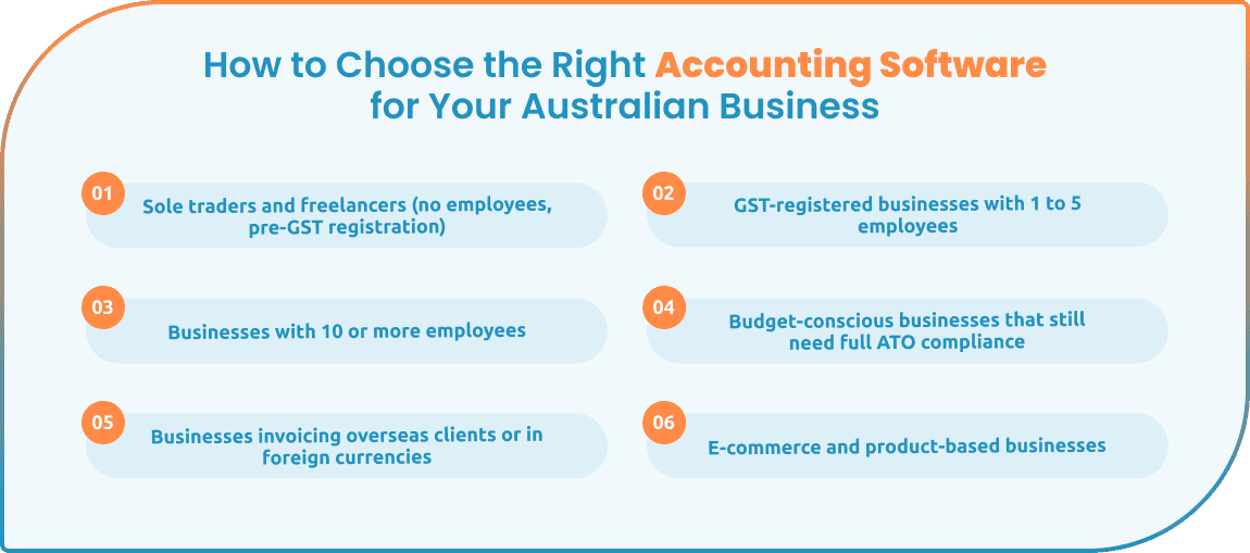 best-accounting-software-small-business-australia-blog-image-1