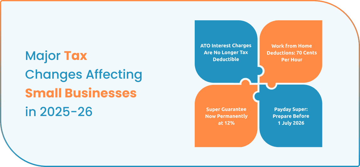 a-small-business-guide-by-the-kalculators-blog-image-2