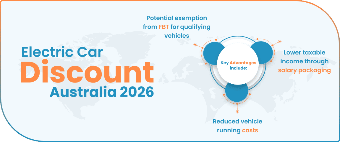 ev-fbt-exemption-guide-australia-blog--image-1