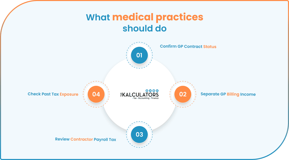 navigating-gp-payroll-tax-in-victoria-blog-image-1