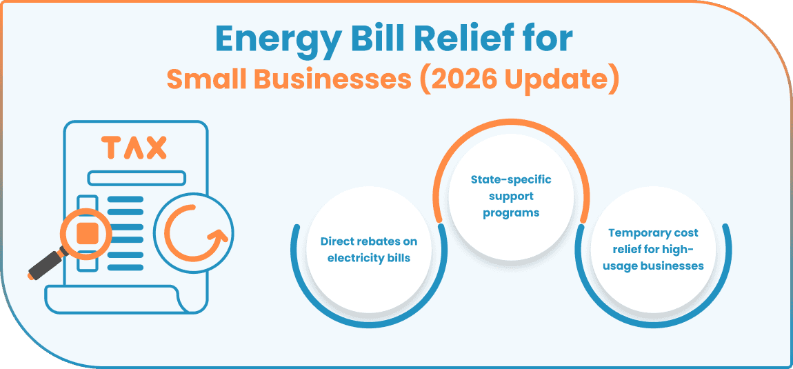 small-business-energy-Incentives-in-australia-blog-image-2