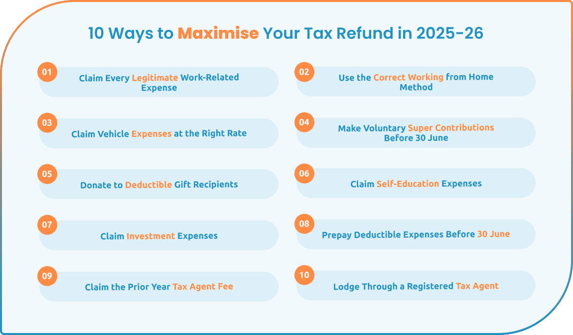 australia-tax-refunds-how-to-get-the-best-of-it-blog-image-1