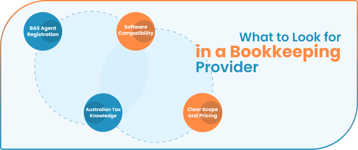 benefits-of-outsourcing-bookkeeping-services-blog-image-1