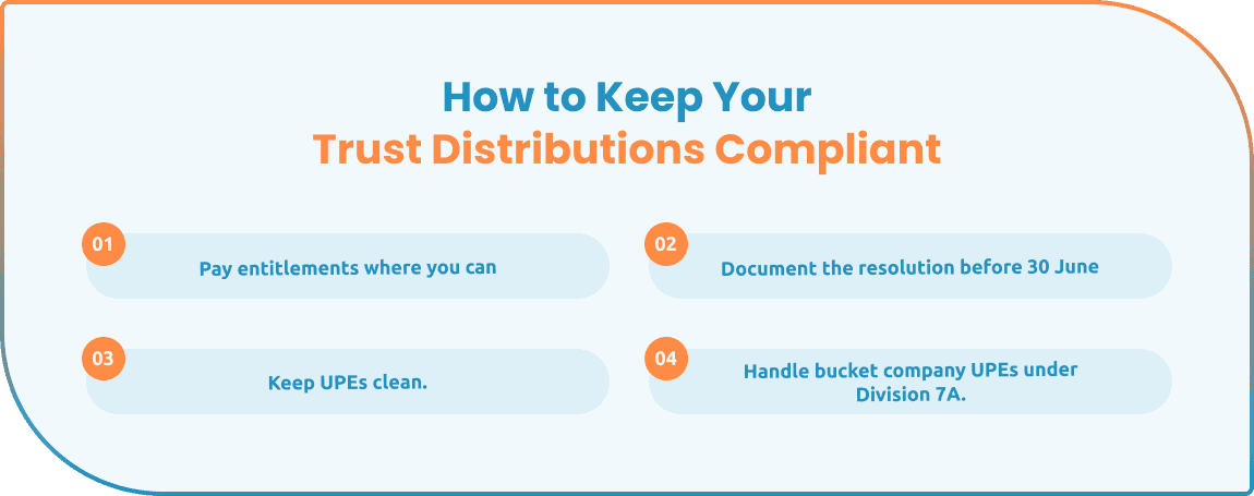 complete-section-100a-trusts-blog-image-2