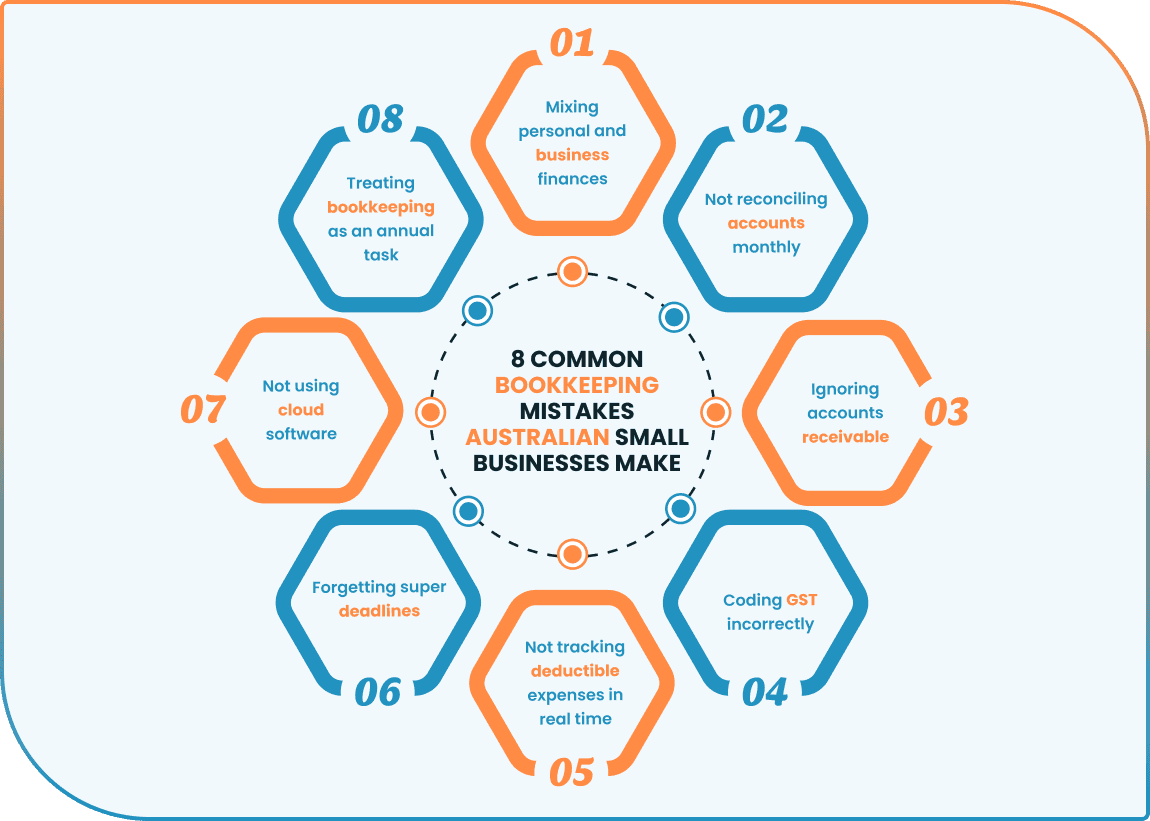 beyond-ledger-role-of-bookkeeping-in-financial-strategy-blog-image-2