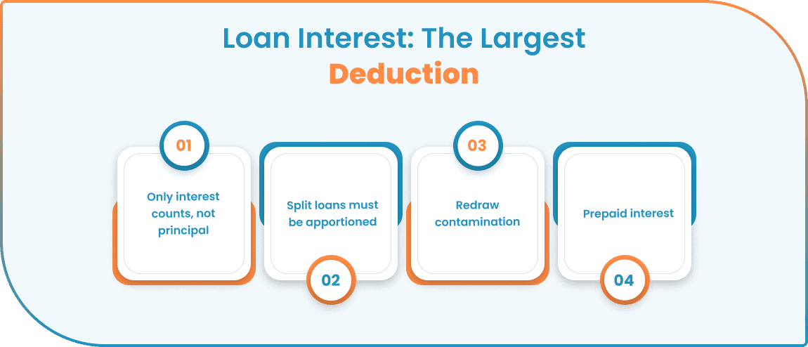 investment-property-tax-deductions-blog-image-1