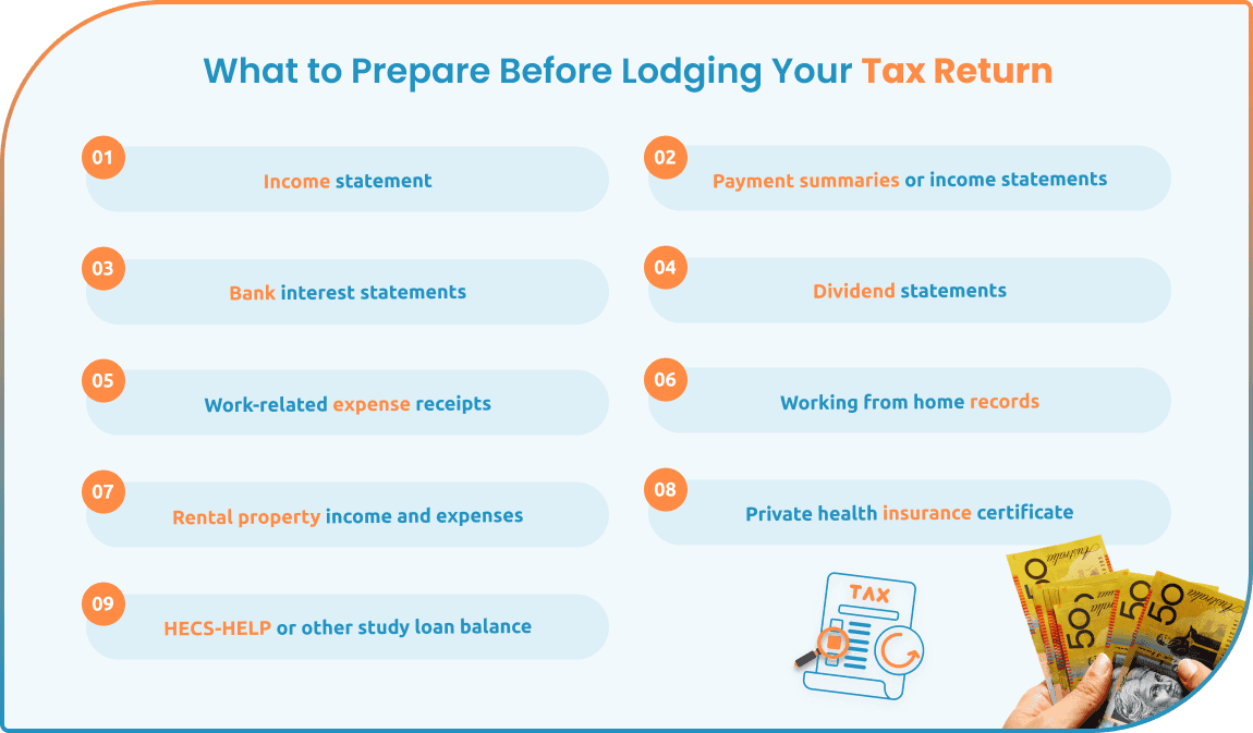 early-tax-lodgement-warning-for-australians-blog-image-1