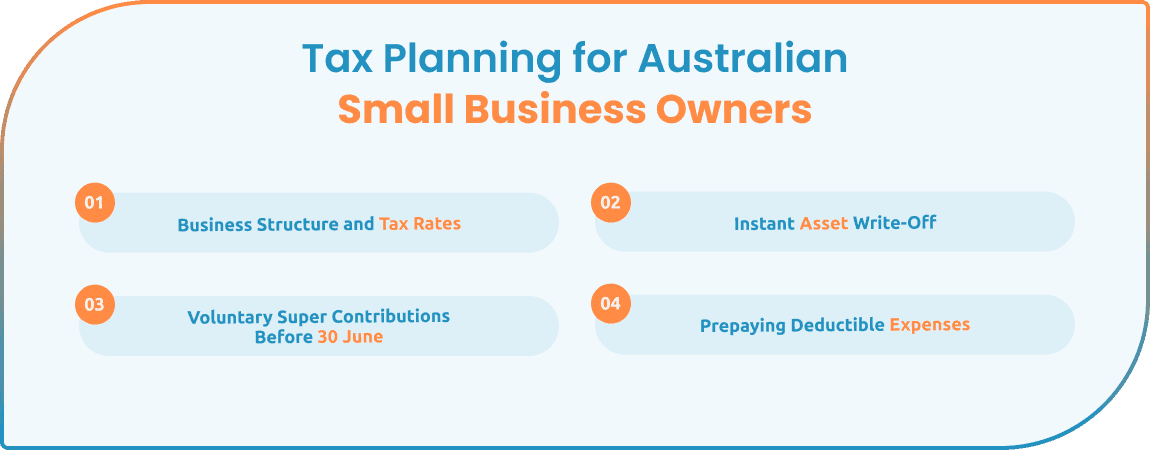 boost-your-success-mastering-business-financial-planning-guide-blog-image-2