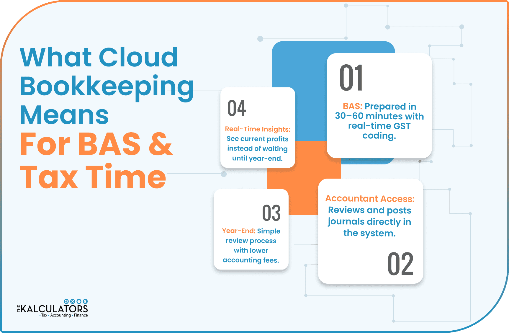 cloud-bookkeeping-software-australia-blog-image-1