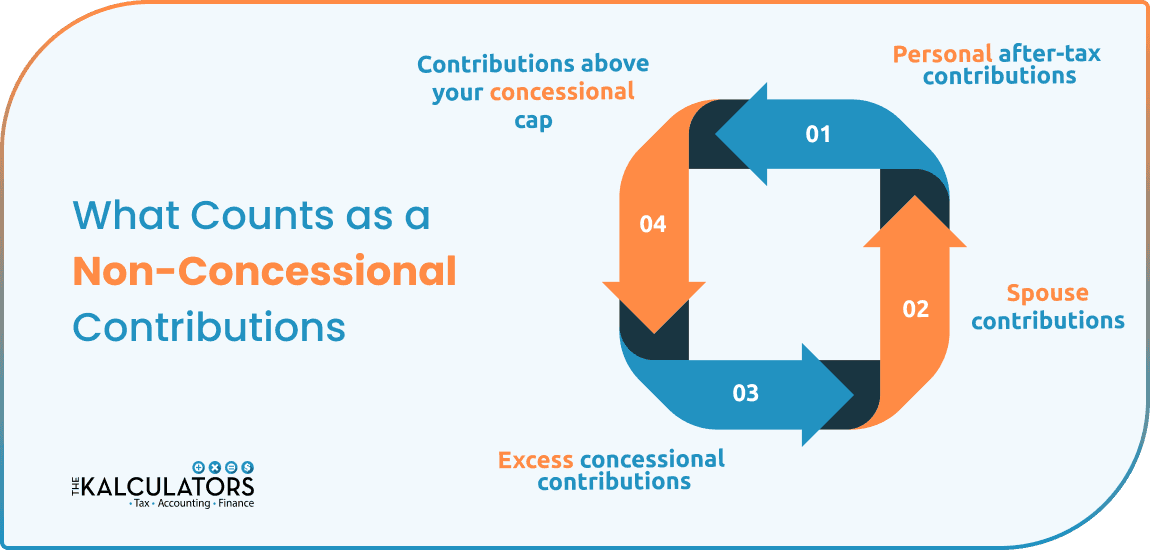 Essential-Features-of-Non-Concessional-Contributions-blog-image-1
