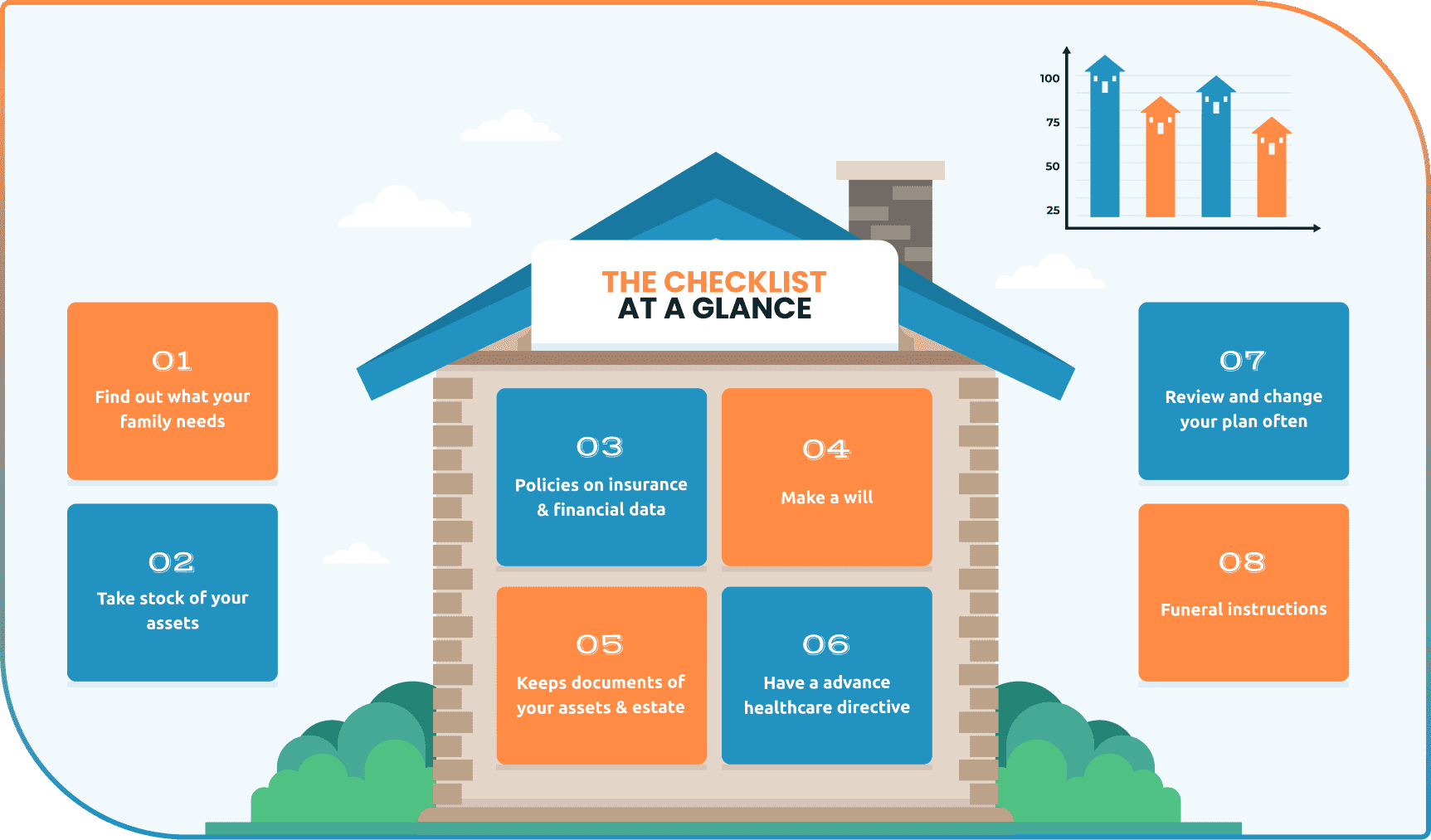 estate-planning-checklist-blog-image-1