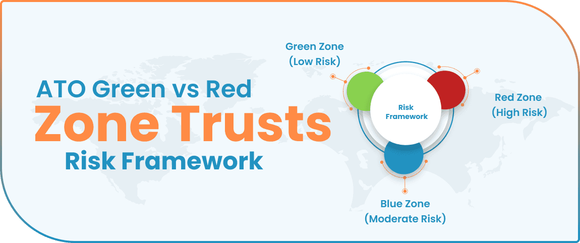 complete-section-100a-trusts-blog-image-1