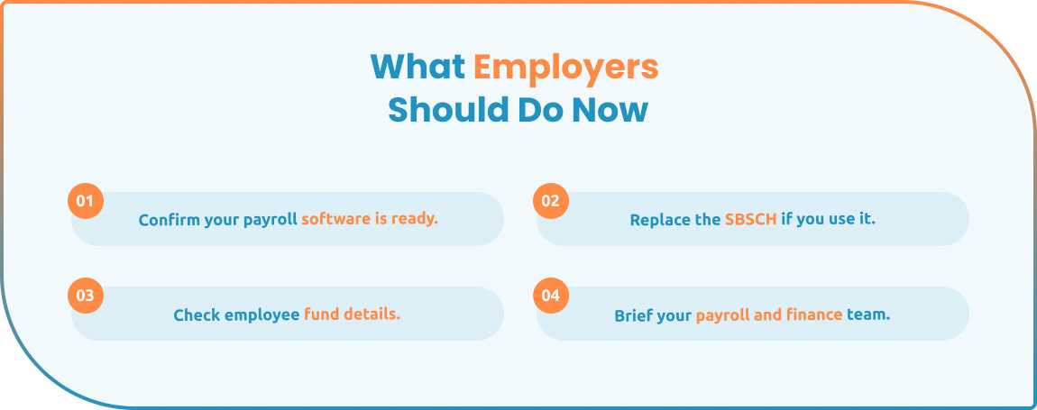 super-payday-complete-guide-blog-image-1