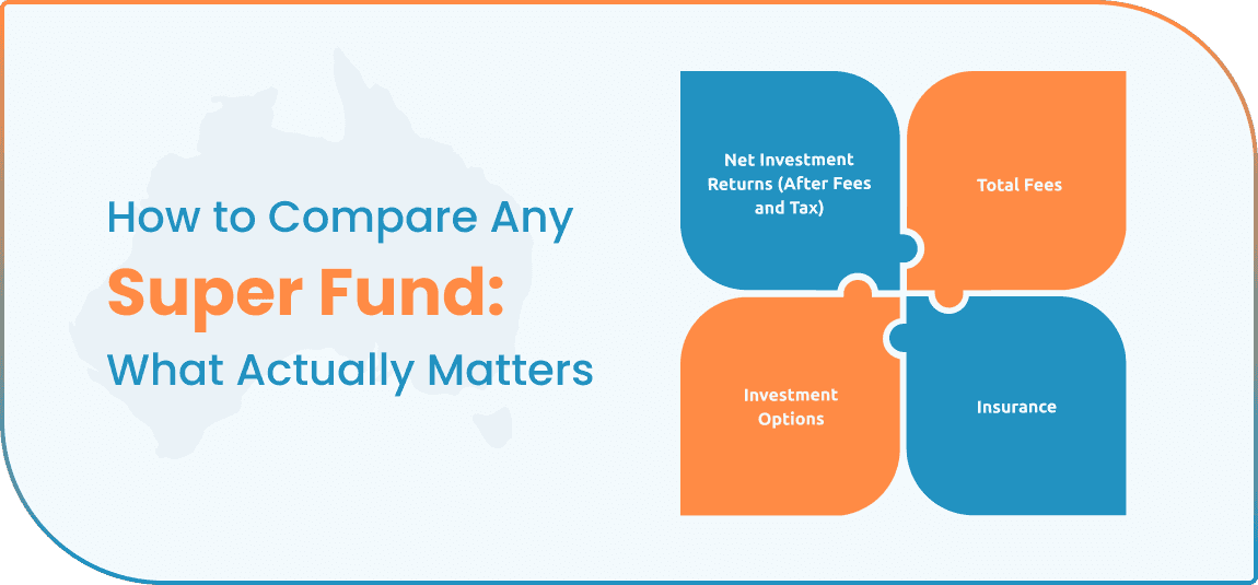 highest-performing-super-funds-in-australia-blog-image-2