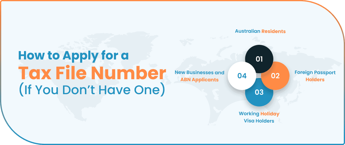 find-my-tax-file-number-blog-image-1