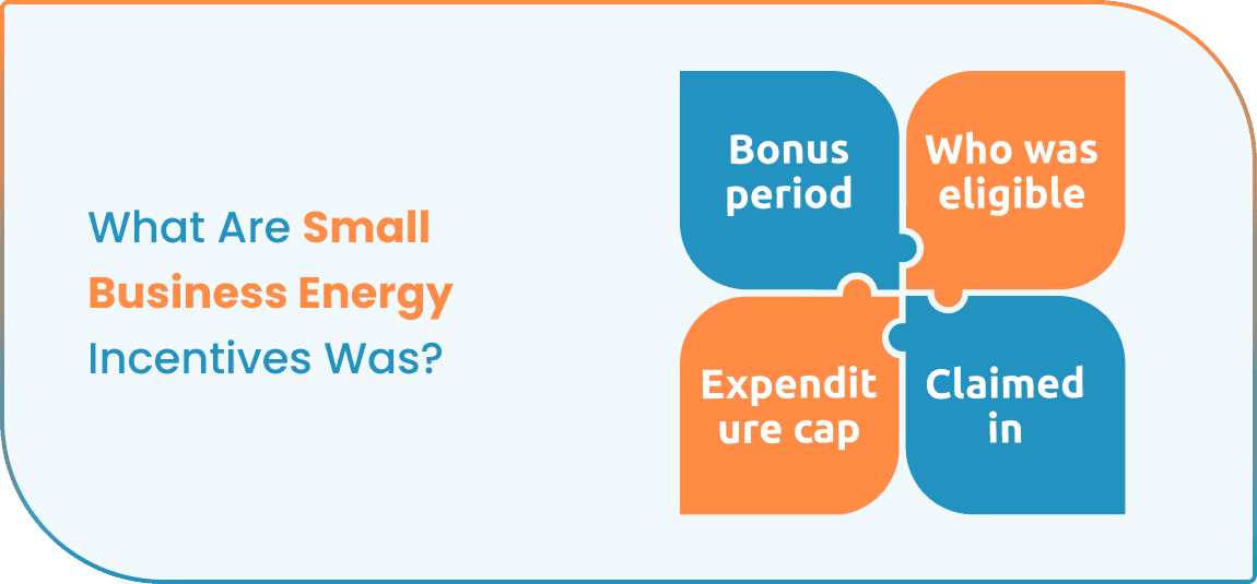 small-business-energy-Incentives-in-australia-blog-image-1