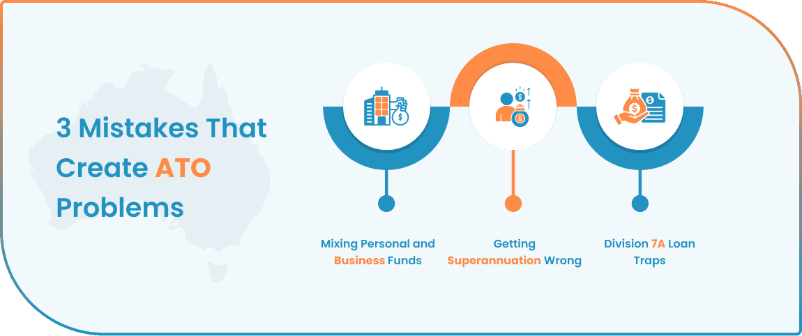 guide-to-setting-your-salary-as-a-business-owner-image-2