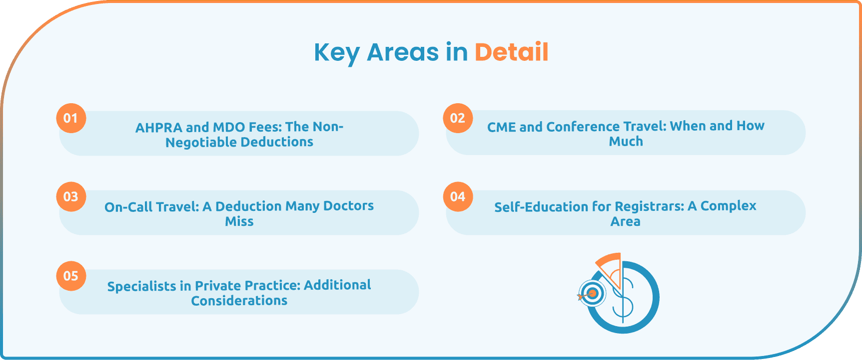 tax-deductions-for-doctors-blog-image-1