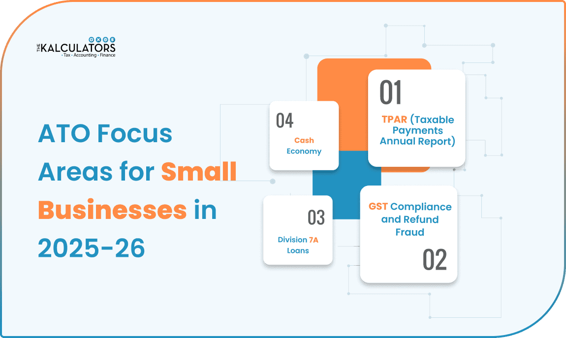 ato-focus-areas-for-2024-tax-return-blog-image-2